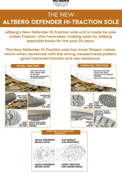 Hiking Shoes & Boots|Hiking Boots-Altberg Mens Fremington Boots - Extra Wide Width