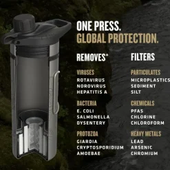 Water Purification-Grayl GeoPress Ti Purifier Plus Cook Lid - Covert Black