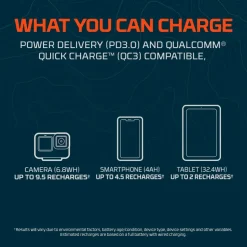 Power Banks And Solar Chargers-Nebo Rambler 20K Powerbank