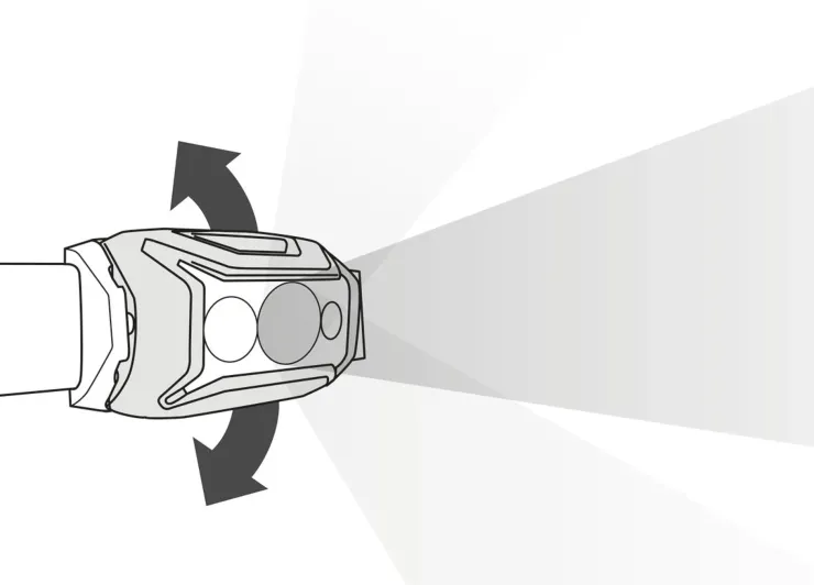 Lights & Lanterns|Lighting-Petzl Actik Core Headlamp - Gray