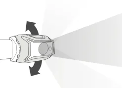 Lights & Lanterns|Lighting-Petzl Tikka Core Headlamp - Gray