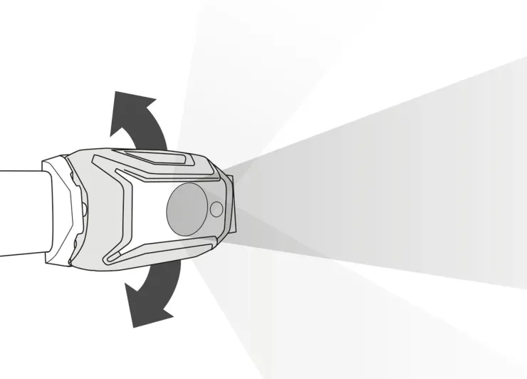 Lights & Lanterns|Lighting-Petzl Tikka Core Headlamp - Gray