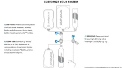 Water Purification-Platypus Quickdraw 1L Filter System