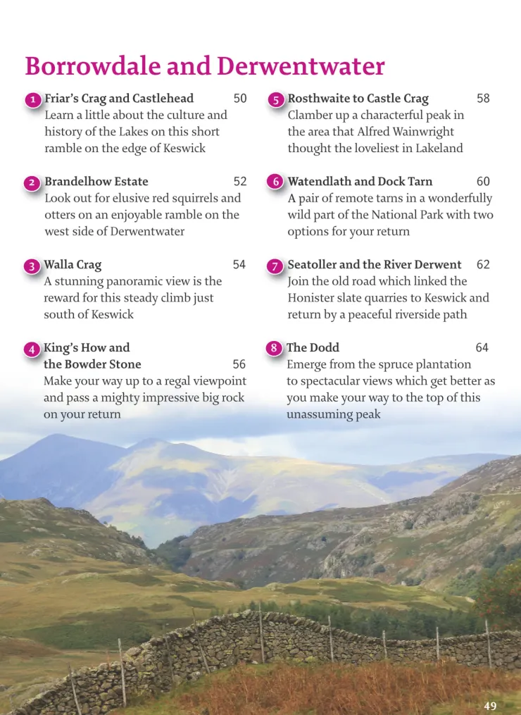 Maps And Books-Pocket Mountains Ltd Pocket Mountains The Lake District 40 Favourite Walks