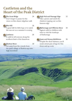 Maps And Books-Pocket Mountains Ltd Pocket Mountains The Peak District 40 Favourite Walks