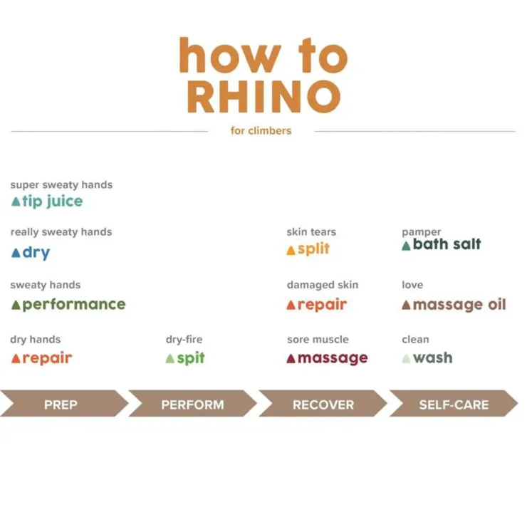 Climbing Accessories-Rhino Skin Spit - 30ml
