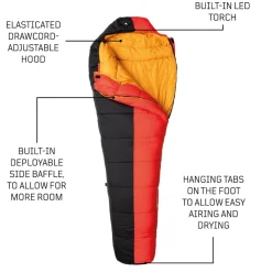 Backpacking & Lightweight Sleeping Bags-Snugpak Softie Expansion 4 Sleeping Bag - Regular