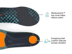Footbeds & Insoles-Superfeet Active Cushion High Arch Insoles