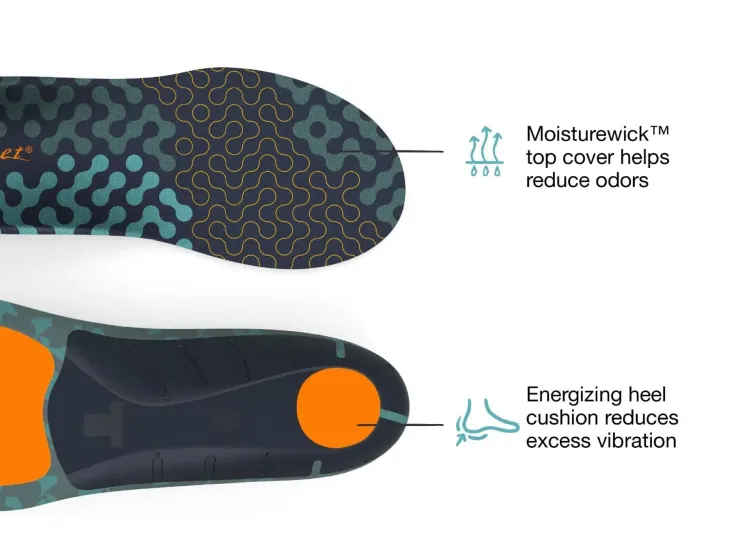 Footbeds & Insoles-Superfeet Active Cushion High Arch Insoles