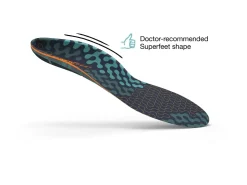 Footbeds & Insoles-Superfeet Active Cushion High Arch Insoles