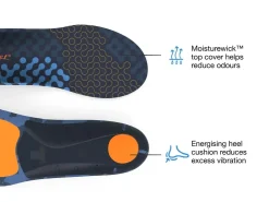 Footbeds & Insoles-Superfeet Active Cushion Medium Arch Insoles