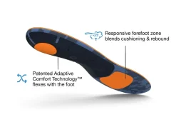 Footbeds & Insoles-Superfeet Active Cushion Medium Arch Insoles