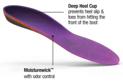 Footbeds & Insoles-Superfeet Womens Trailblazers Comfort Insoles