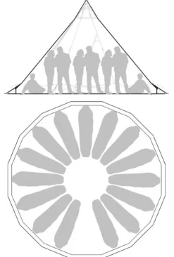 Tipi'S & Bell Tents-Tentipi Zirkon 15 CP