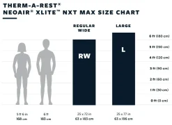 Backpacking & Lightweight Sleeping Mats-Thermarest Therm-a-Rest NeoAir XLite NXT MAX Mat - Large