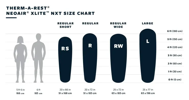 Backpacking & Lightweight Sleeping Mats-Thermarest Therm-a-Rest NeoAir XLite NXT Mat - Regular-Wide